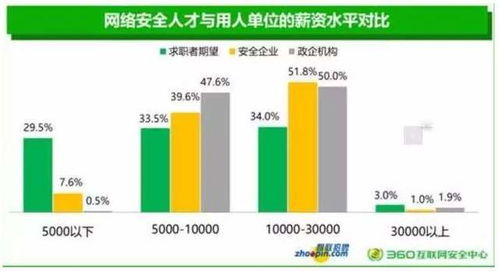 世卫组织宣布因预算缺口裁员重组，全球公共卫生领域的挑战与应对