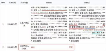 彩礼谈崩，转身拿下千亿总裁（九十二集精彩连载）