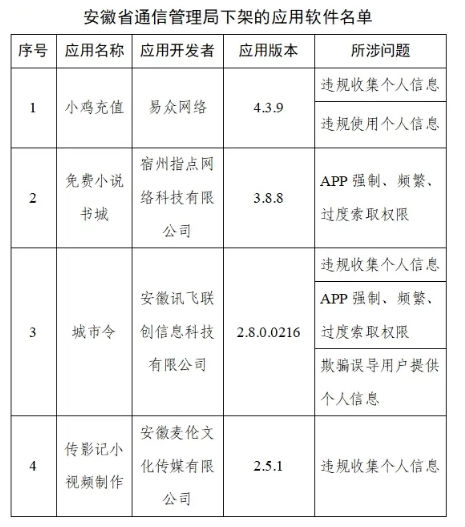 糟糕，穿成虐文女主了（90集）