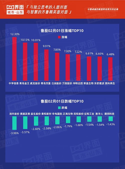 业内观察，美国挑起关税战背后的竞争力下降现象
