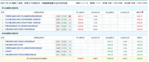 千骗万话背后的真相，拨云见日的勇气之旅（第56集）