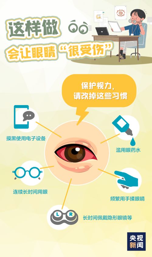 我有神眼赚几个亿很合理吧——小合集