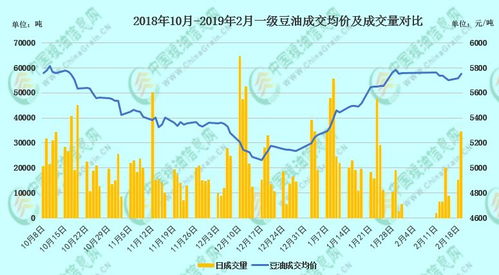 美方一再谎称中美正在谈判的意图探究