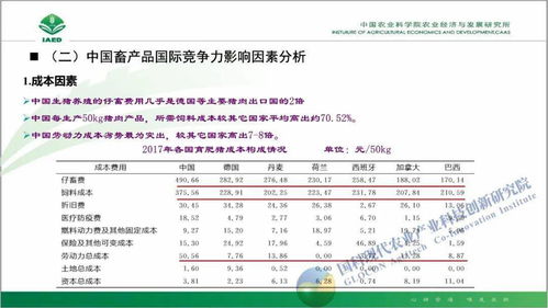 中国取消1.2万吨美国猪肉订单，全球贸易格局的新变化