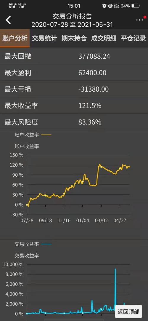 开局预测地震，赵慧楠成为全球救世主（67集）