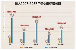 中国核电总体规模首次跃居世界第一，核电新时代的里程碑