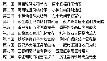报告总裁，您找错夫人了（93集）深度解析与观感分享