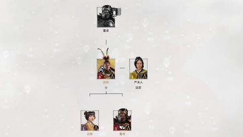 在另一个时空爱你（60集）