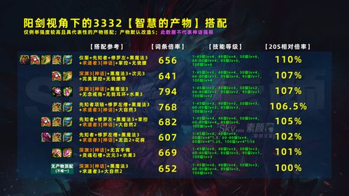 九龙医圣，医术与智慧的融合（99集深度解析）
