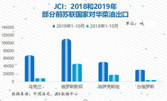 博主观察，关税战进入白热化，特朗普再加码——全球贸易格局的挑战与应对