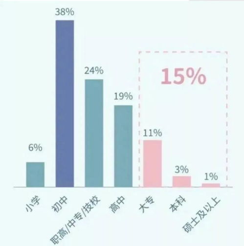 最强打工人2面临物价贬值的挑战，140倍的压力与应对策略