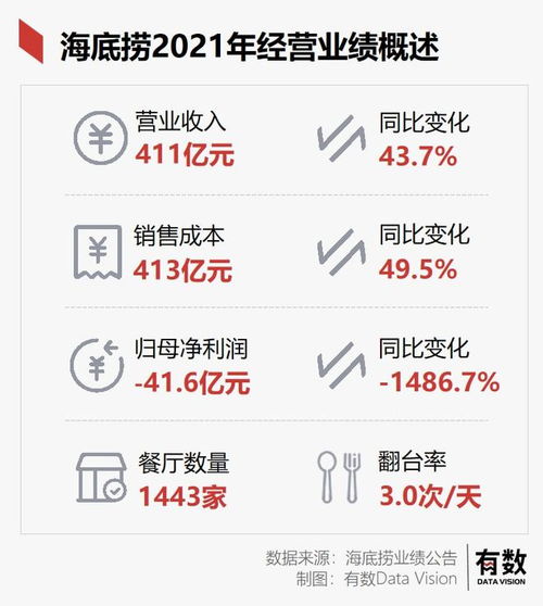 水贝老板黄金投资失误，亏损一个亿背后的故事