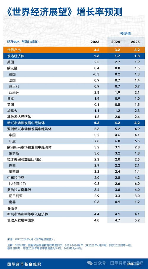 开局预测地震，我，赵慧楠，成为全球救世主（67集）