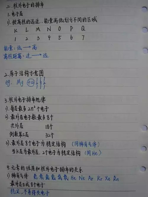 许小虎日记，真实生活的印记（无水印）