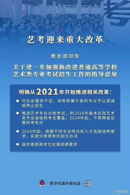 关于部分学生未参加统一高考及协和四四制公平性的探讨