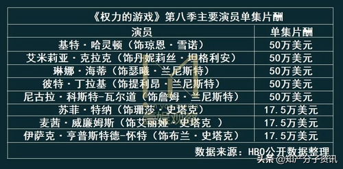 绝对臣服，权力的博弈与自我挑战（80集深度解析）