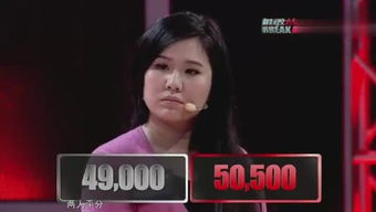 梦琪，我的KPI女友（66集）