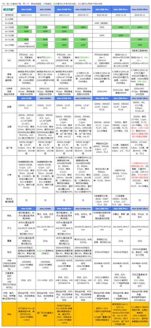 小米SU7 Ultra争议频发背后的原因探究