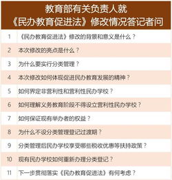民营经济促进法配套制度即将出台，解读其背景、内容与影响