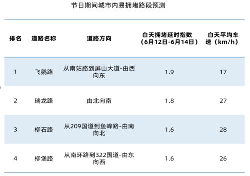 爱过你恨过你剧情解析（30集）