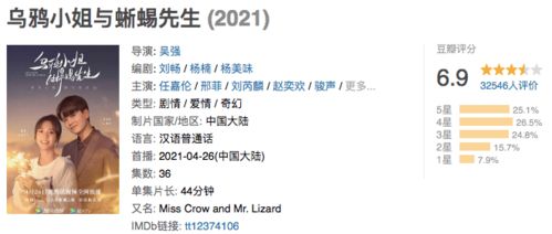报告许小姐，顾总他超爱——深度解析一部都市情感传奇（76集）