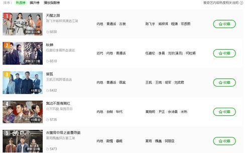 历总，请签收你的龙凤胎（69集）