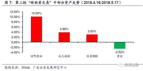 菲中期选举结果对政坛局势的影响分析