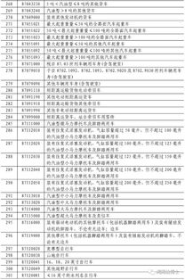 双方各取消91%关税，美国真的赚了吗？