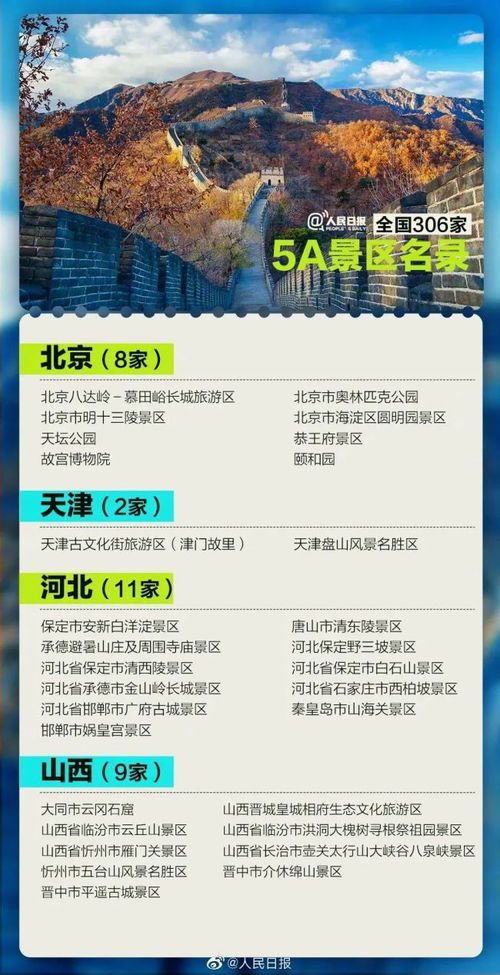 景区回应被称为国内首个倒闭的5A景区，深度解析与未来展望