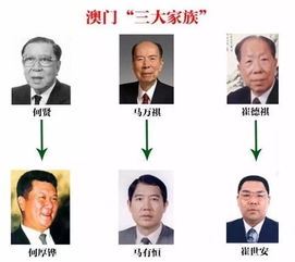 阿基诺家族东山再起的原因探究