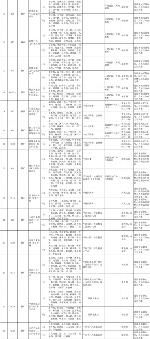 乱世王妃的锦绣路（5集连播版）