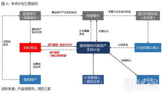 沙特豪掷千亿签军售大单，背后的原因与考量