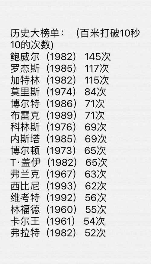 一切皆有可能，在华雯的我不是大少中的启示