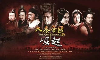 崛起，从离婚开始（全剧大纲，共100集）