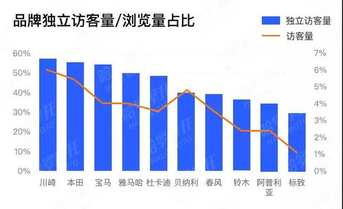 遥遥领先，一场超越与自我超越的历程（89集深度解析）