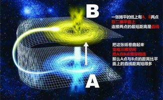 超时空来电，跨越时空的对话与情感的交织（82集深度解析）