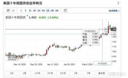 中国跌至美国国债第三大债主的背后原因与全球金融影响分析