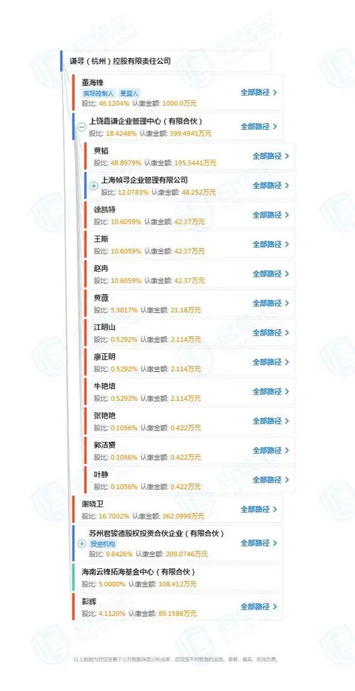 新，换脸后，被死对头宠上天（90集）