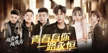 青春不死，常胜不衰（60集）——永恒的青春赞歌