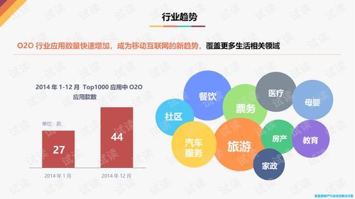 商梯（101集），商业智慧的阶梯与成长之路