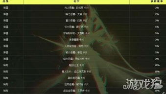 发个微信去天庭，跨越时空的奇幻之旅（80集剧情概述）