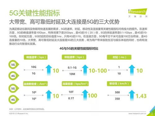 我的账户有一个亿，韩雨轩的成长与奋斗（共100集）