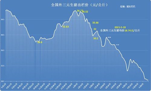 玉生烟，一曲百转千回的史诗（100集深度解析）
