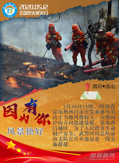 开局为爱冲锋，一场奋不顾身的旅程