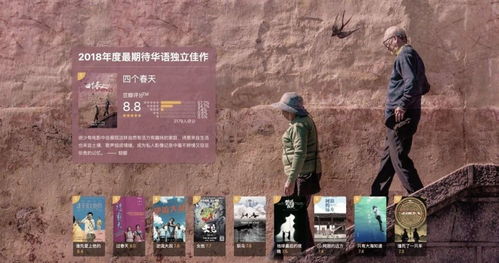 扬名立万，一部展现人生百态的影视佳作（90集深度解析）