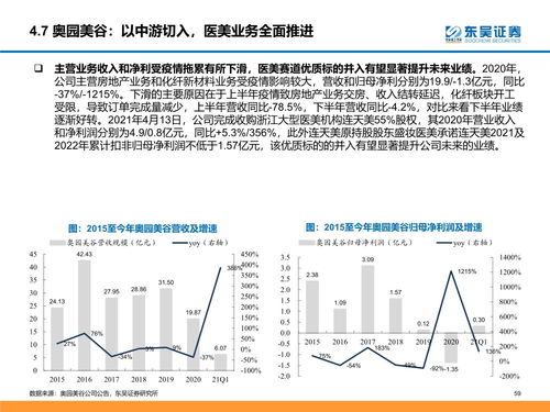 执迷，一场深度探索的旅程（82集深度剖析）