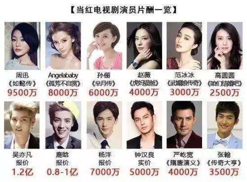 我在无人处寻你（电视剧80集剧本解读）