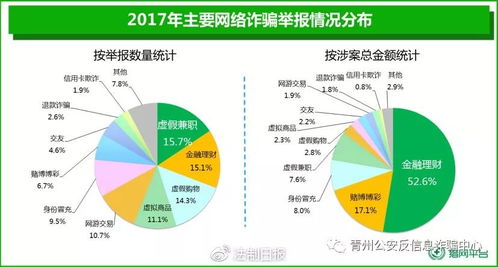 最新平均工资出炉，探寻最有赚头的工作与地区