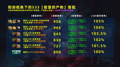 史上最强内总管，权力与智慧的交织（100集深度解析）