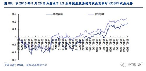 金穹系统对全球战略稳定的冲击及其影响深度分析